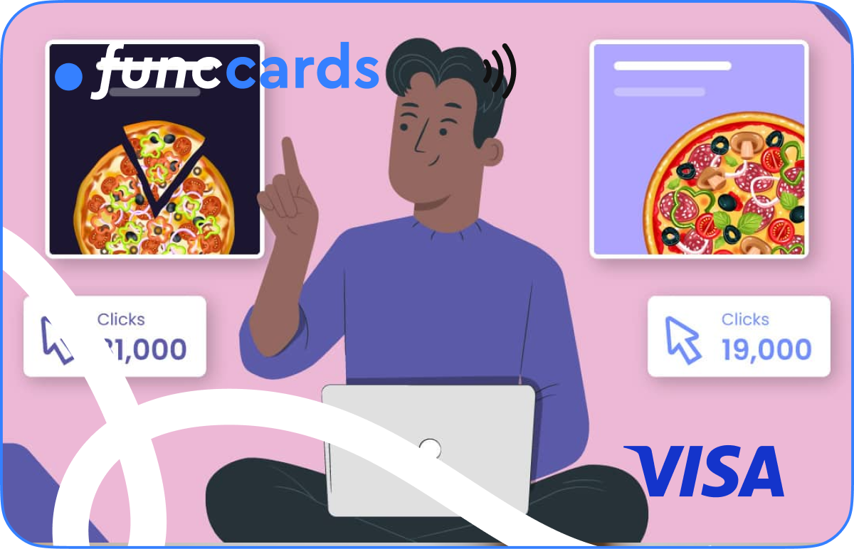 Creative Testing in Media Buying